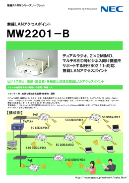 マスタ タイトルの書式設定 MW2201－B