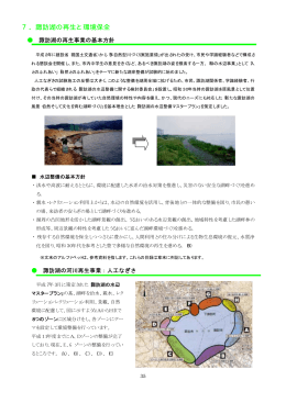 7．諏訪湖の再生と環境保全