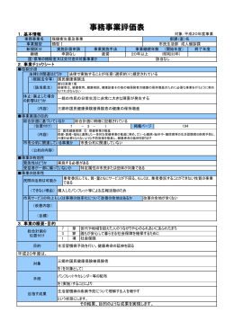 保健衛生普及事業