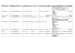 北海道 企業名 郵便番号 所在地 電話 FAX ホームページ Eメール