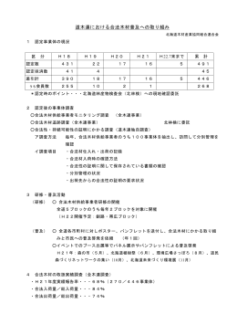 道木連における合法木材普及への取り組み