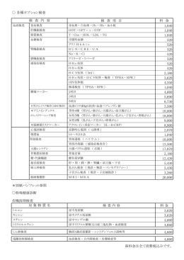 各種オプション検査 検 査 項 目 料 金 1,040 1,040 1,040 520 520 520