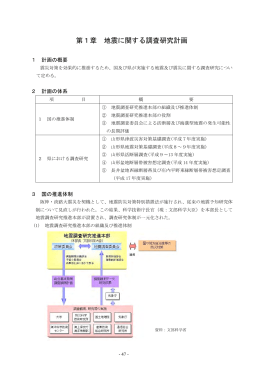 第1章 地震に関する調査研究計画