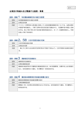 【資料3-2】台東区の取組み及び関連する施策・事業（PDF：465KB）