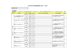 南部公民館