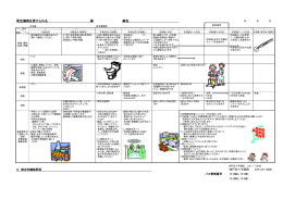 胃全摘術を受けられる 様 病名