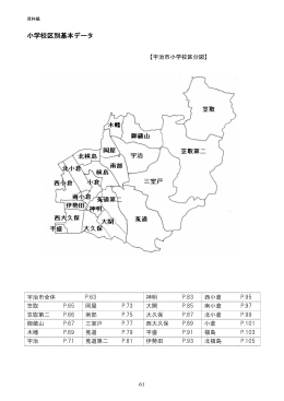 12.小学校区別基本データ