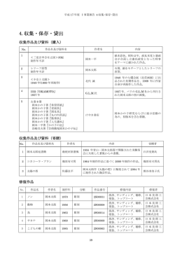 収集･保存･貸出（PDF:181KB）