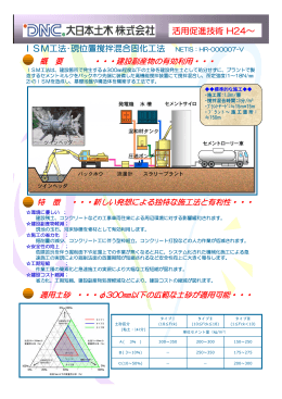 ISM工法・現位置撹拌混合固化工法 NETIS：HR-000007
