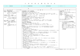 行 財 政 現 況 調 査 集 計 表