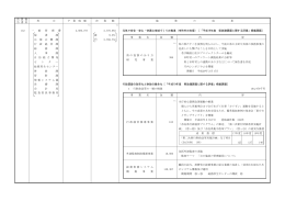 決 算 報 科 目 予 算 現 額 決 算 額 施 策 の 成 果 告 書 頁 142 一 般 管