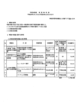 平平成成~~年年~月28蕗