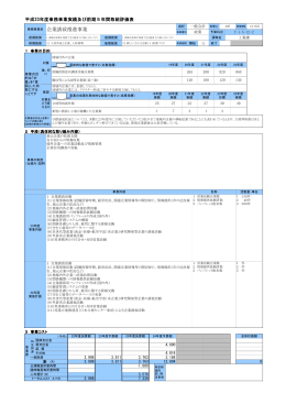 企業誘致推進事業