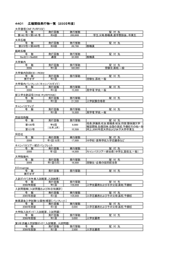 4401 広報関係発行物一覧 (2005年度）