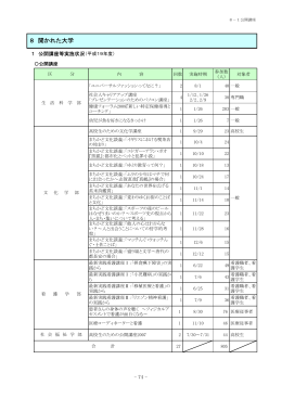 8 開かれた大学