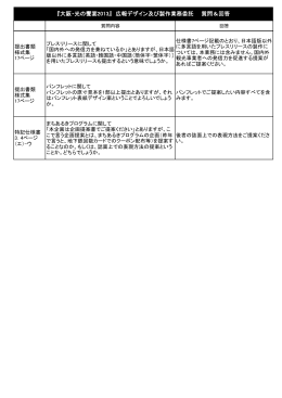 『大阪・光の饗宴2013』 広報デザイン及び製作業務委託 質問＆回答
