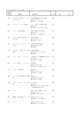 資料 番号 資料名 出版事項 点 数 備 考