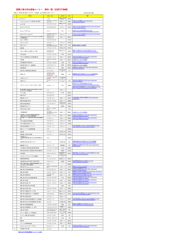 室蘭工業大学出版物コーナー 資料一覧（定期刊行物類）