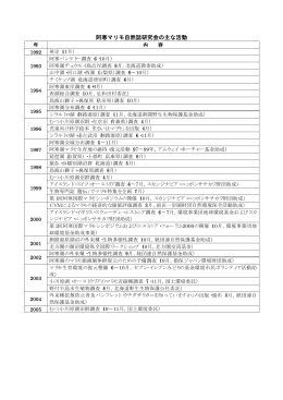 国内外のマリモ湖沼調査 - 阿寒湖のマリモ 公式サイト