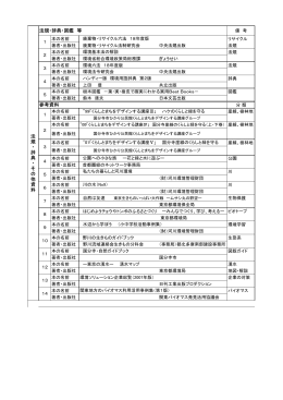 法 規 ・ 辞 典 ・ そ の 他 法規・辞典・図鑑 等 参考資料 他 資 料