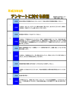 8月分［PDF］