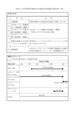 平成22年度尾鷲市地域公共交通活性化協議会事業計画（案） 事業内容