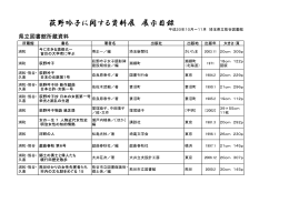 荻野吟子に関する資料展 展示目録