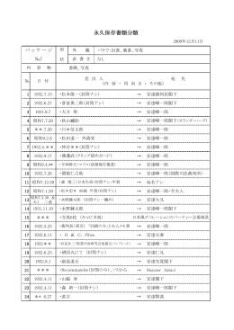 永久保存書類分類記録No.7