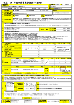 障害者雇用推進企業支援事業