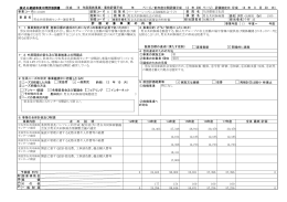 男女共同参画センター運営事業