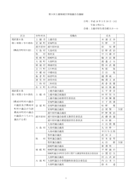 会議録 [PDFファイル／53KB]