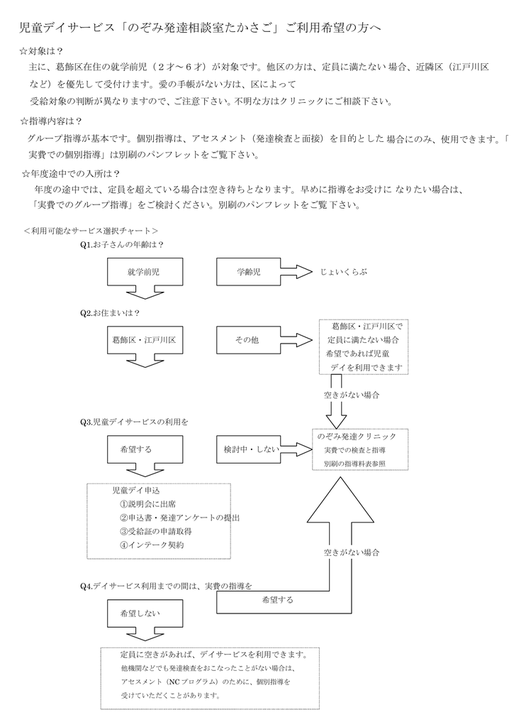 児童デイサービス のぞみ発達相談室たかさご ご利用希望の方へ