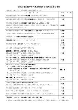 自家発電設備等導入費用助成事業申請に必要な書類
