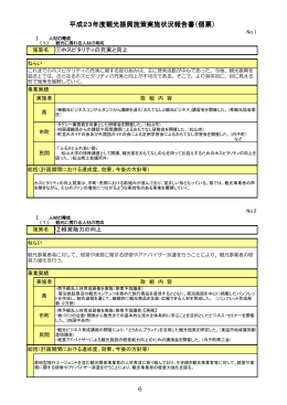 6 平成23年度観光振興施策実施状況報告書（個票）