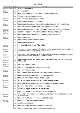 年表（業界編） - 日本ベアリング工業会