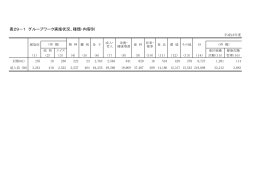 第29章 衛生教育 (PDF形式, 236.02KB)