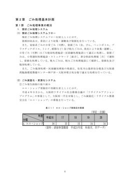 第2章 ごみ処理基本計画