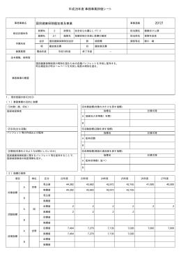 平成26年度 事務事業評価シート 国民健康保険趣旨普及事業 20121