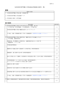 添付資料 知的財産専門職大学院認証評価提出資料一覧 調書