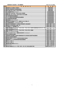 横須賀市行政資料一覧（健康部） 1