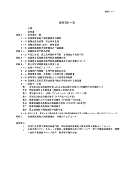 配布資料一覧