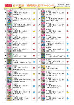 平成23年4月7日