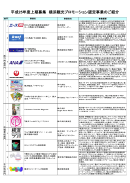 平成25年度上期募集 横浜観光プロモーション認定事業のご紹介