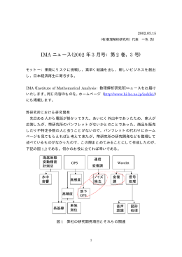 橡 IMAニュース（02.03） - Hi-HO