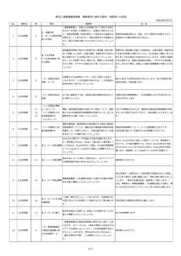 募集要項に対する質問への回答
