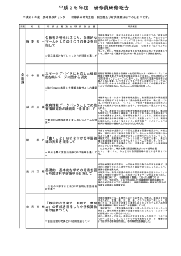 平成26年度 研修員研修報告