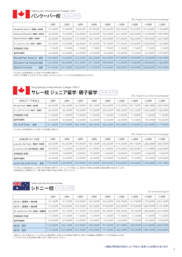 バンクーバー校 シドニー校 サレー校 ジュニア留学・親子留学