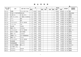 備 品 管 理 簿