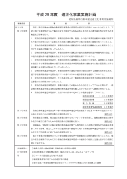 P11～P20 - 愛知県トラック協会