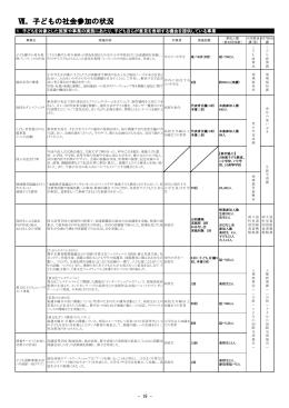 p.19～20（PDF：291KB）